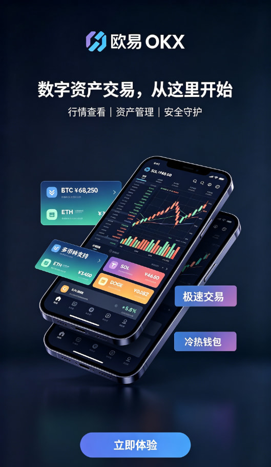 欧交易所app官方网站入口账户安全设置示意图